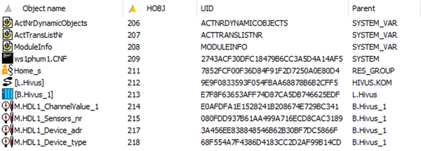 Description of DODM in D2000 systems.
